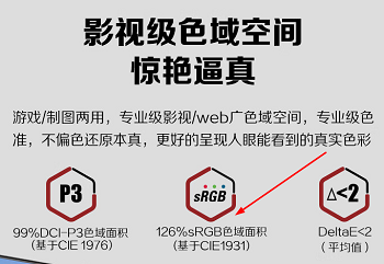 显示器色域是什么意思