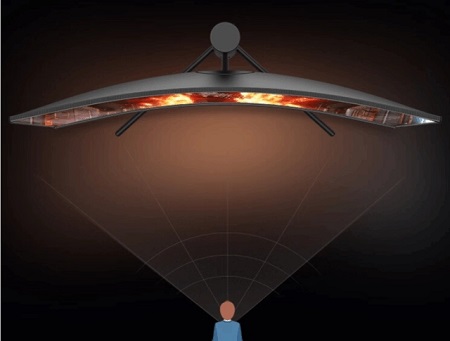 显示器面板类型有哪些