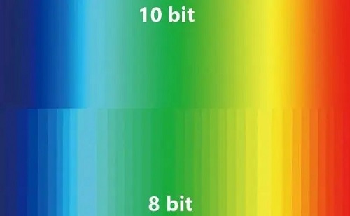 显示器色深一般多少