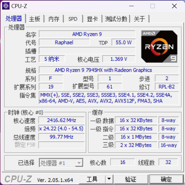 锐龙9 7945hx什么水平