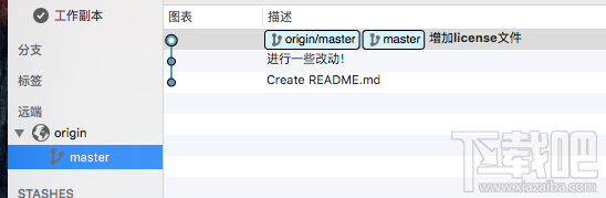 mac版SourceTree你不得不看的使用教程