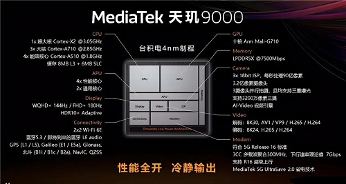 天玑9000和a14哪个好详情