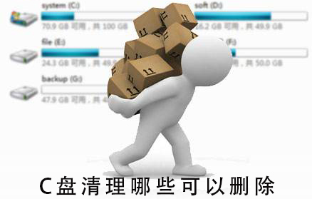 C盘清理哪些可以删除