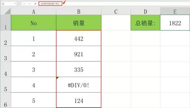 Office中怎么使用SUMIF函数进行表格计总?