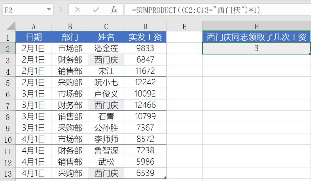 Office中SUMPRODUCT函数有什么作用?