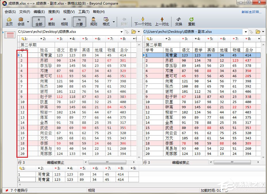 Beyond Compare表格比较时怎么设置数据排序?