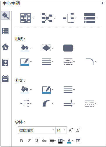 MindMaster思维导图中隐藏的F键技能介绍