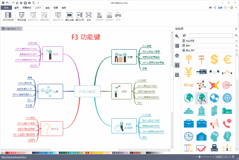 MindMaster思维导图中隐藏的F键技能介绍