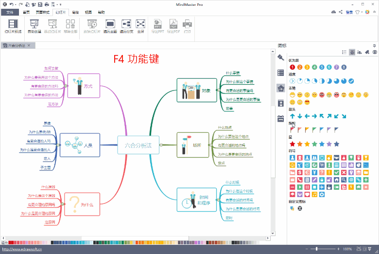 MindMaster思维导图中隐藏的F键技能介绍