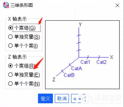 SPSS中怎样绘制3D条形图?SPSS中绘制3D条形图方法教程