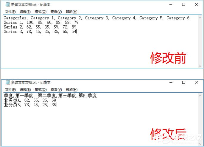 Edraw Max怎么画面积图？亿图图示画面积图的方法步骤