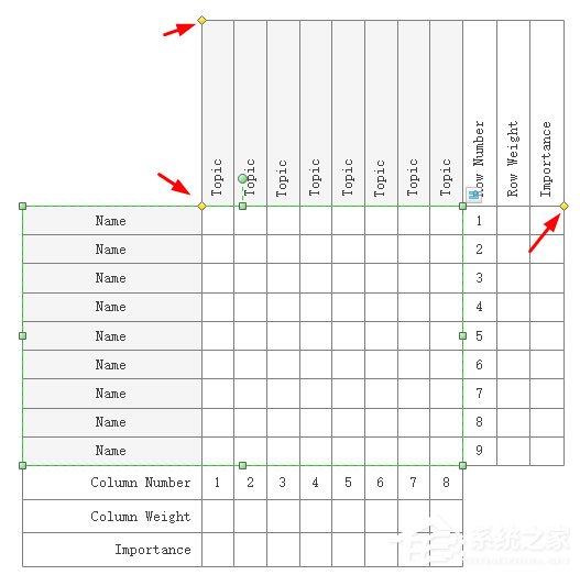 Edraw Max怎么绘制关系矩阵图？亿图图示绘制关系矩阵图的方法