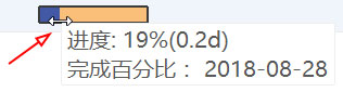 Edraw Project怎么设置甘特图样式？