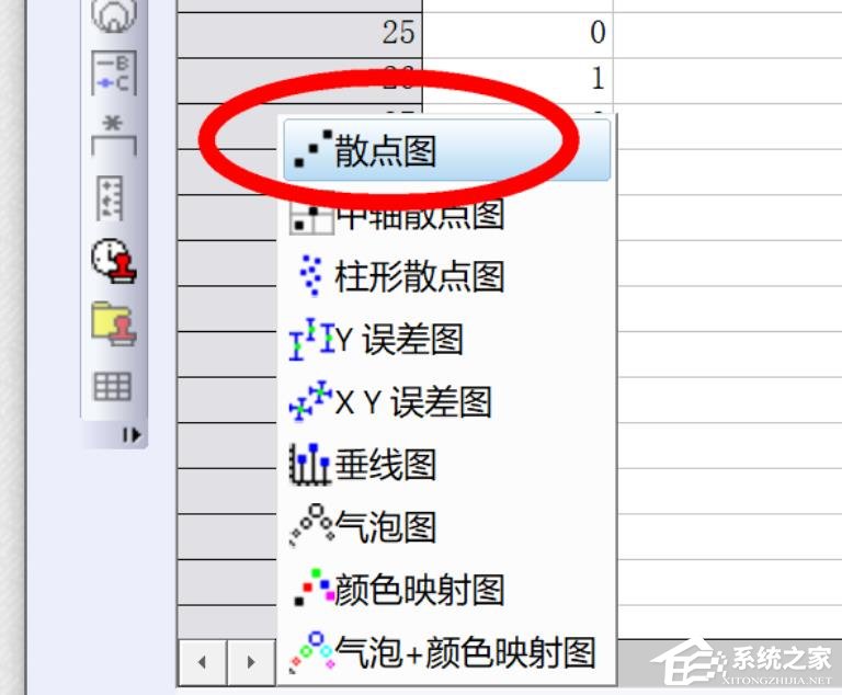 Origin怎么制作散点图?制作散点图的方法
