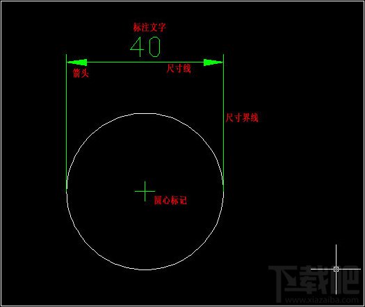 如何正确使用AutoCAD2008尺寸标注