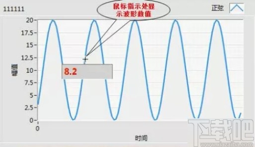 labview放大缩小波形图的方法