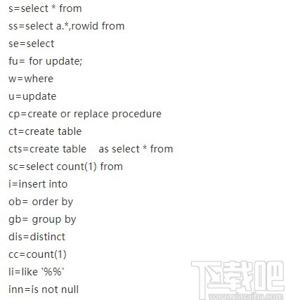 pl/sql设置快捷输入的操作方法