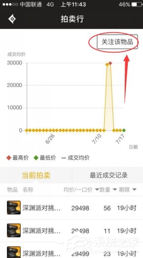 DNF助手怎么查询拍卖行?DNF助手查询拍卖行的方法