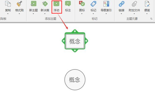 Mindmanager制作概念导图技巧分享