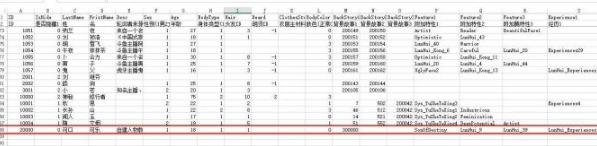 了不起的修仙模拟器全属性人物怎么获得 自建人物教程