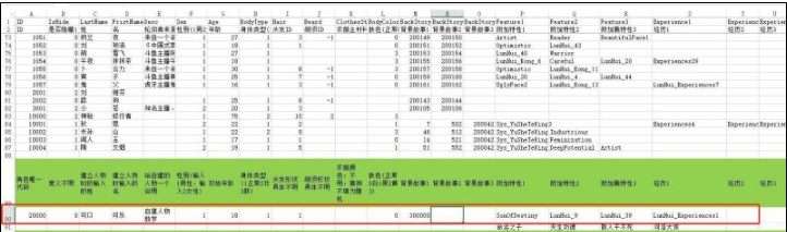 了不起的修仙模拟器全属性人物怎么获得 自建人物教程