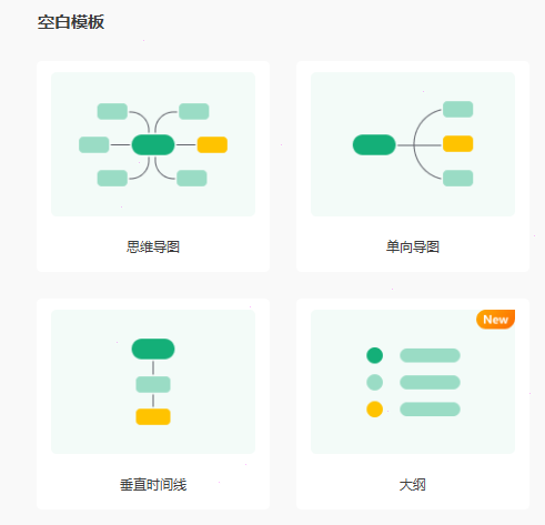 mindmaster添加分支步骤介绍