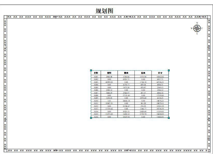 arcgis表格数据插入方法介绍