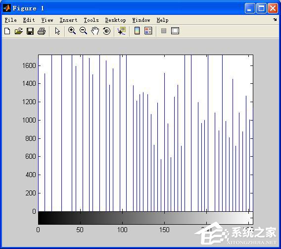 超全面!Matlab图像处理基本操作
