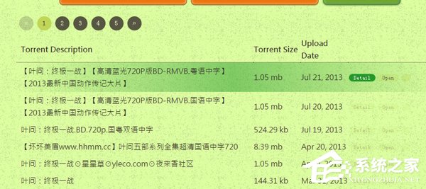 TorrentKitty怎么用?TorrentKitty下载电影的方法