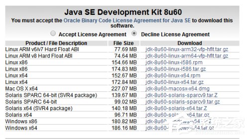 Eclipse安装教程 Eclipse安装详细步骤