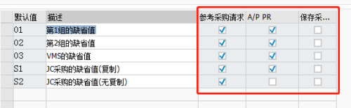 SAP PP修改MRP用户设置采购申请步骤分享