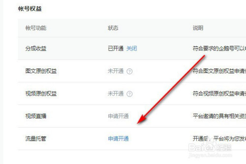 企鹅号流量托管开通流程分享