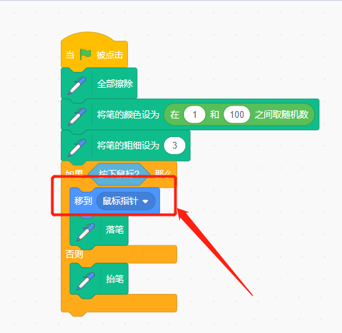 scratch使用鼠标绘制图像方法分享