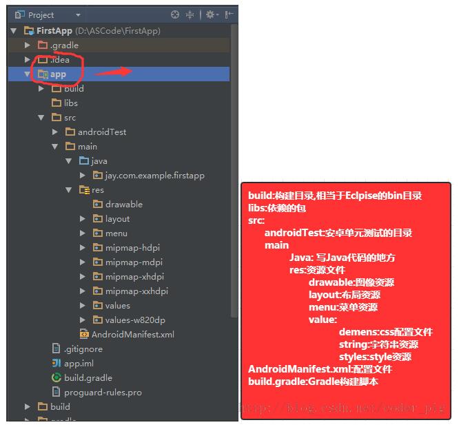 Android Studio新建工程方法介绍