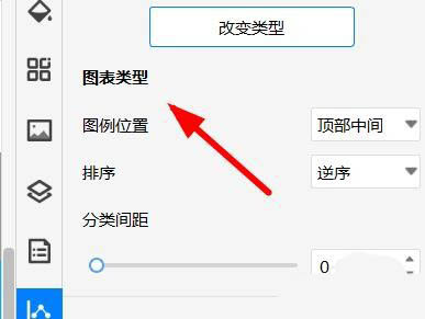 Visio漏斗图制作步骤介绍