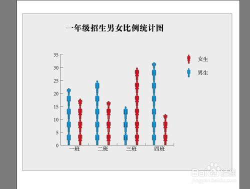 illustrator怎么用图表设计定义图形?