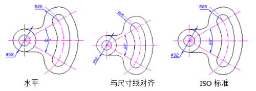 梦想CAD怎么设置标注