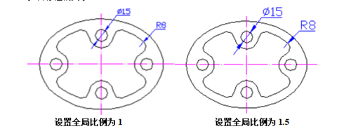 梦想CAD怎么设置标注