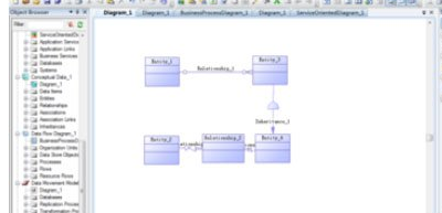 在Power Designer如何建立逻辑数据模型?