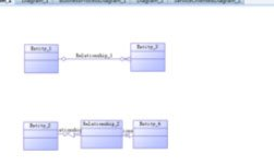 在Power Designer如何建立逻辑数据模型?
