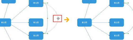 Edraw Max亿图图示怎么画概念图？