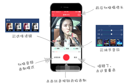演唱汇APP怎么发作品？演唱汇发作品的方法讲解