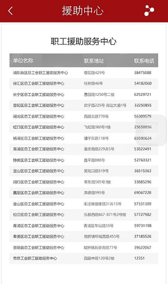 申工社app怎么申请维权?申工社申请维权的方法说明