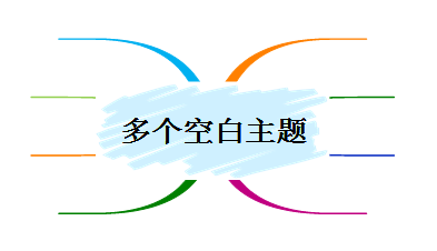 MindMapper怎么创建多个空白主题?创建多个空白主题方法盘点