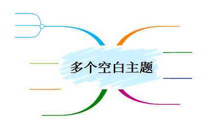 MindMapper怎么创建多个空白主题?创建多个空白主题方法盘点