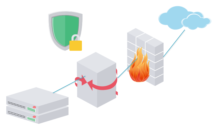 亿图流程图制作软件怎么设计3D网络图模型图？绘制3D网络图模型图操作步骤详解