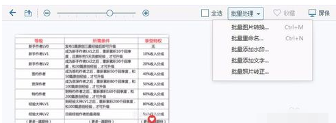 2345看图王如何管理图片？管理图片方法解析