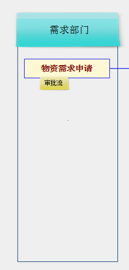 MindMapper怎么制作采购流程图表？制作采购流程图表步骤一览