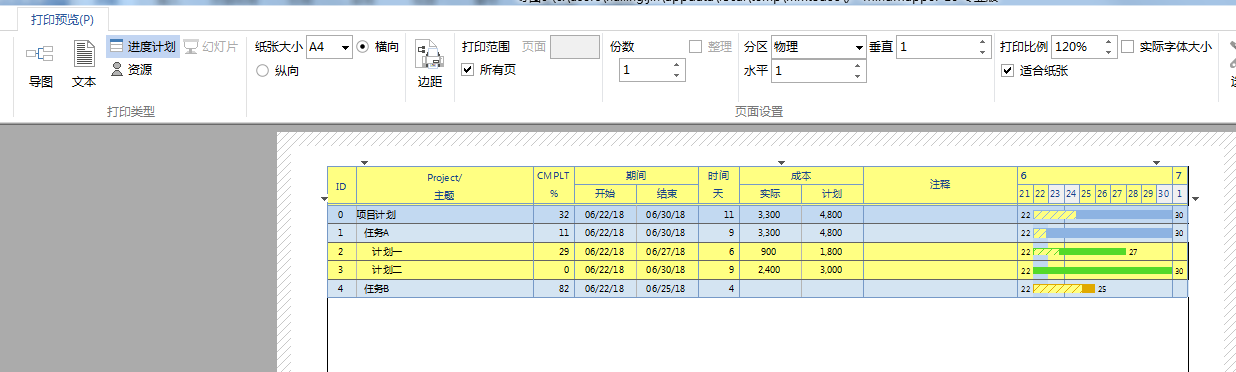 MindMapper甘特图怎么用?MindMapper甘特图使用操作步骤一览