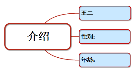 MindMapper里字段功能如何使用？MindMapper里字段功能使用方法详解
